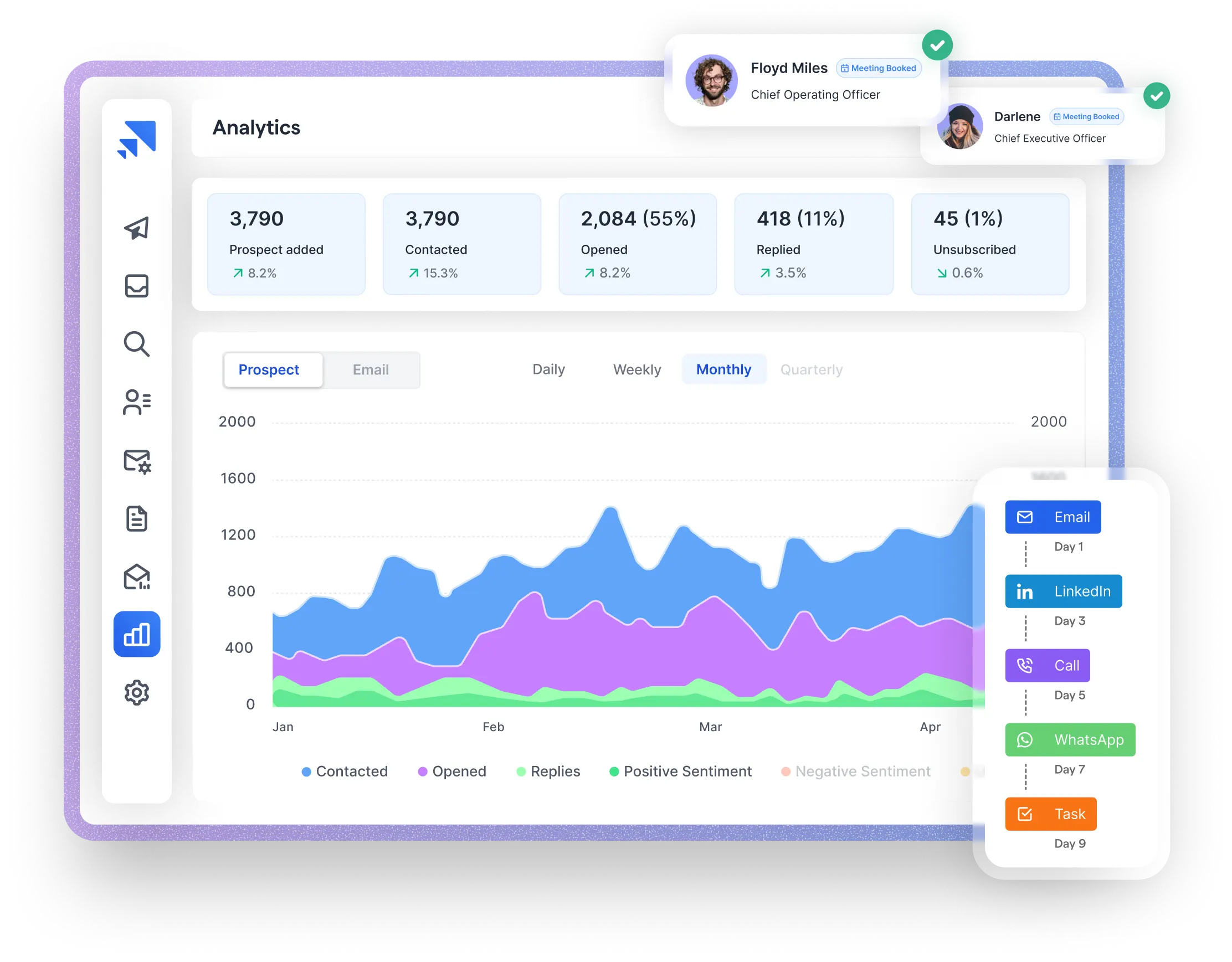your brand, our engine interface