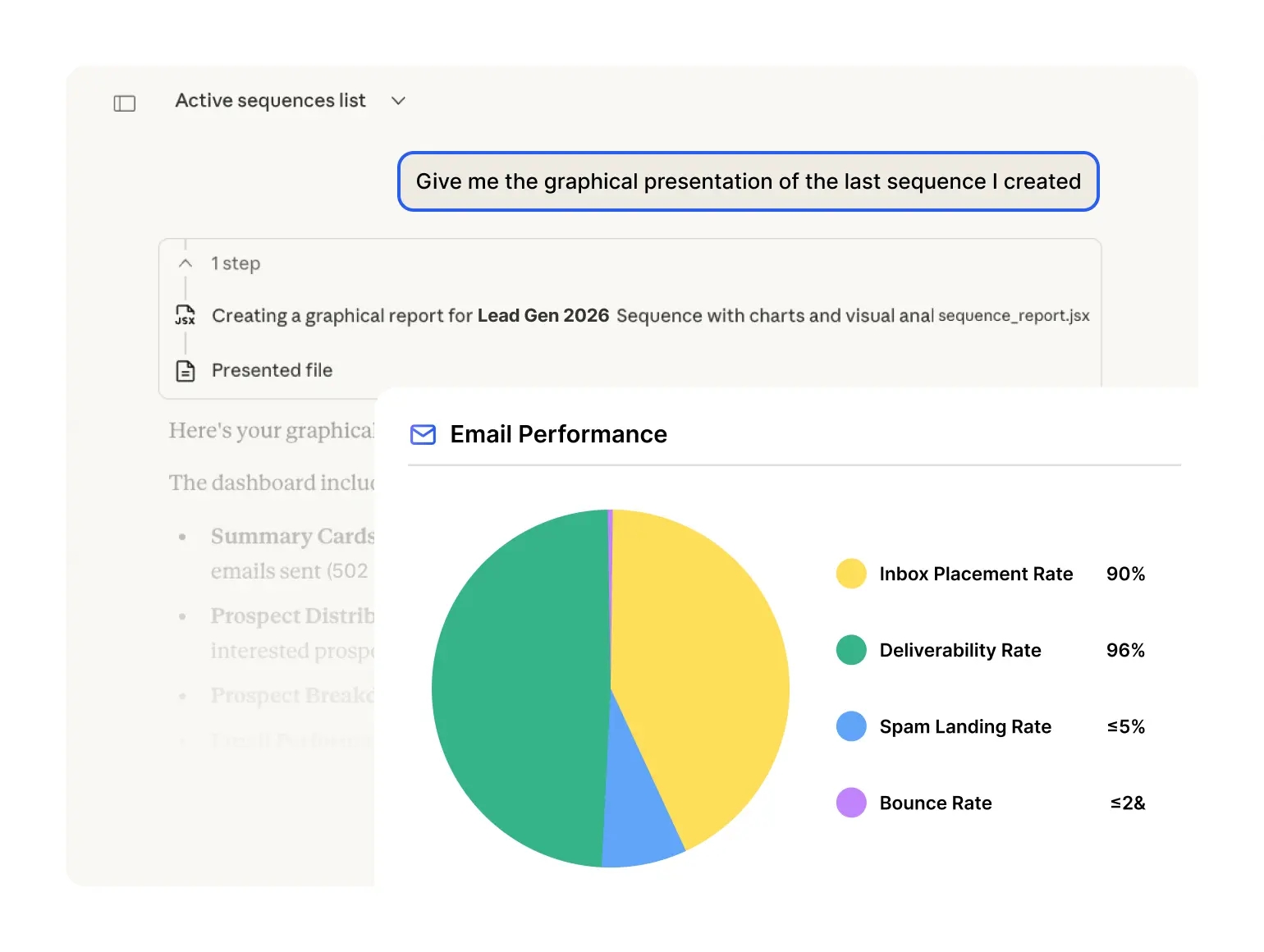 Live Results — See Results on the Screen